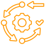 3. Shift to Adaptive Operations
