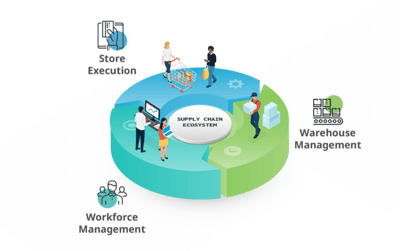 CoE Main Graphic for ICON 2022